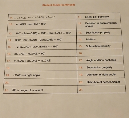 Student Guide (continued)