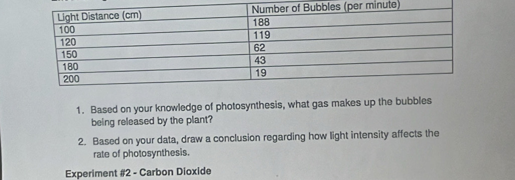 Based on your knowledge of photosynthesis, what gas makes up the bubbles 
being released by the plant? 
2. Based on your data, draw a conclusion regarding how light intensity affects the 
rate of photosynthesis. 
Experiment #2 - Carbon Dioxide