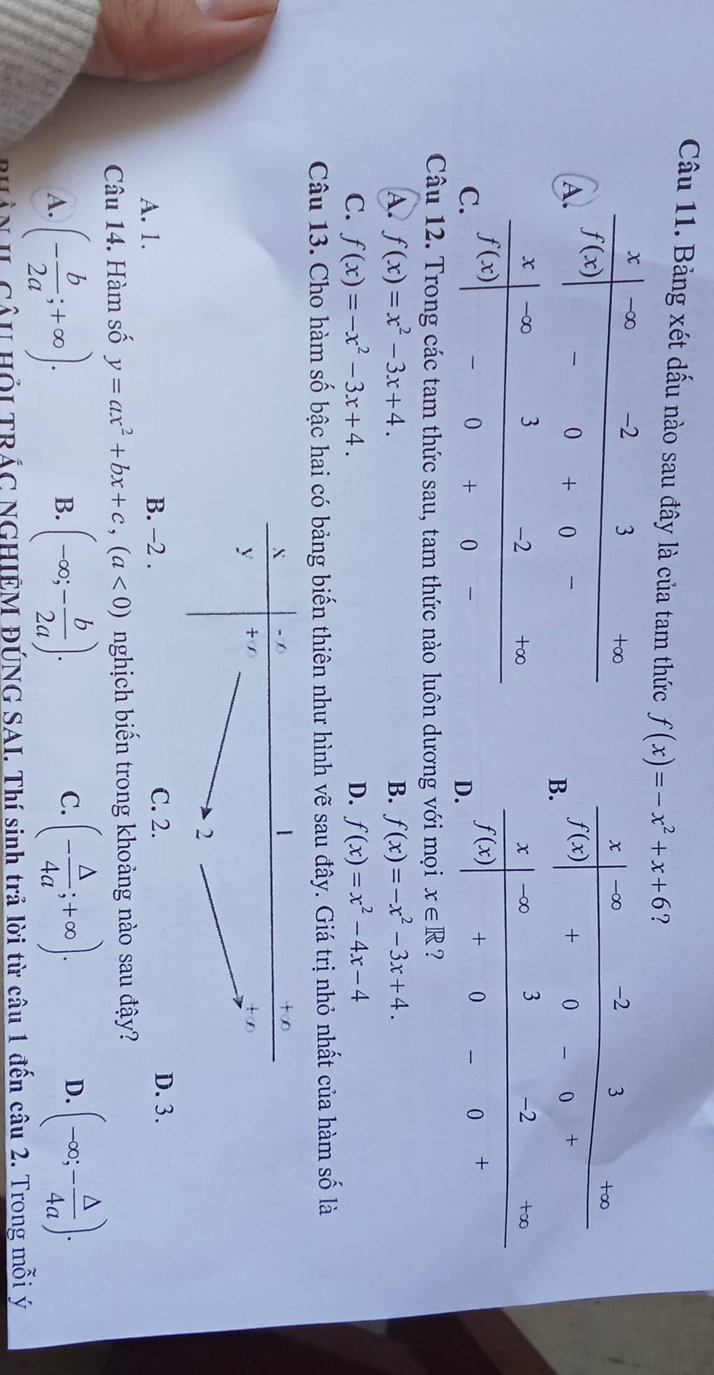 Bảng xét dấu nào sau đây là của tam thức f(x)=-x^2+x+6 ?
 
 
Câu 12. Trong các tam thức sau, tam thức nào luôn dương với mọi x∈ R ?
A. f(x)=x^2-3x+4. B. f(x)=-x^2-3x+4.
C. f(x)=-x^2-3x+4. D. f(x)=x^2-4x-4
Câu 13. Cho hàm số bậc hai có bảng biến thiên như hình vẽ sau đây. Giá trị nhỏ nhất của hàm số là
A. 1.
B. -2 . C. 2. D. 3.
Câu 14. Hàm số y=ax^2+bx+c,(a<0) nghịch biển trong khoảng nào sau đậy?
A. (- b/2a ;+∈fty ). (-∈fty ;- b/2a ). (- △ /4a ;+∈fty ). D. (-∈fty ;- △ /4a ).
B.
C.
N H CÂU HồI TRÁC NGHIÊM ĐÚNG SAI. Thí sinh trả lời từ câu 1 đến câu 2. Trong mỗi ý