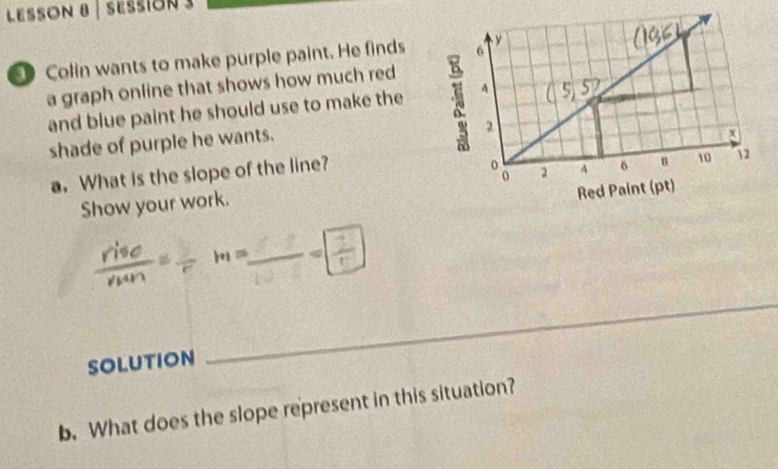 Lesson 8 | sessión 3 
Colin wants to make purple paint. He finds 
a graph online that shows how much red 
and blue paint he should use to make the 
shade of purple he wants. 
a. What is the slope of the line? 
Show your work. 
_< <tex>| 7/5 
SOLUTION 
_ 
b. What does the slope represent in this situation?