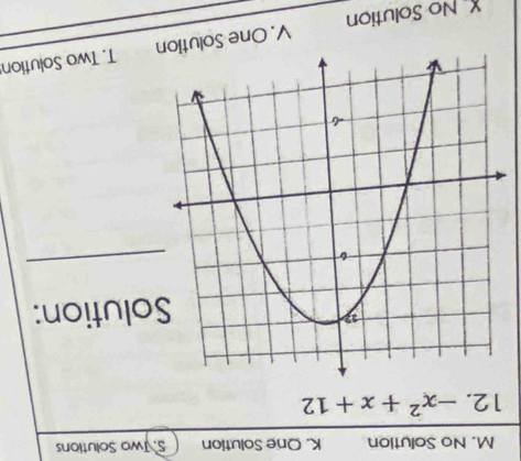 M. No Solution K. One Solution S. Two Solutions
12. -x^2+x+12
olution:
_
X. No Solution V. One Solu T. Two Solution