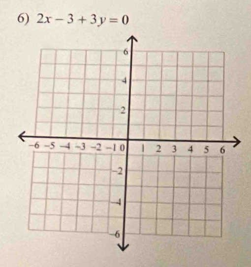 2x-3+3y=0