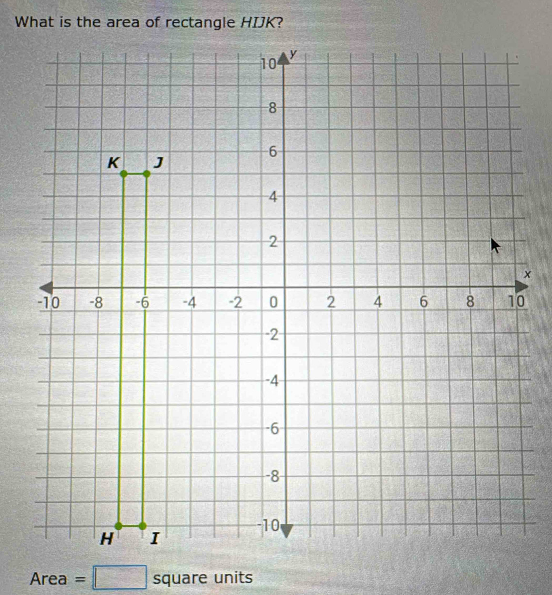 Area=□ SO uare units