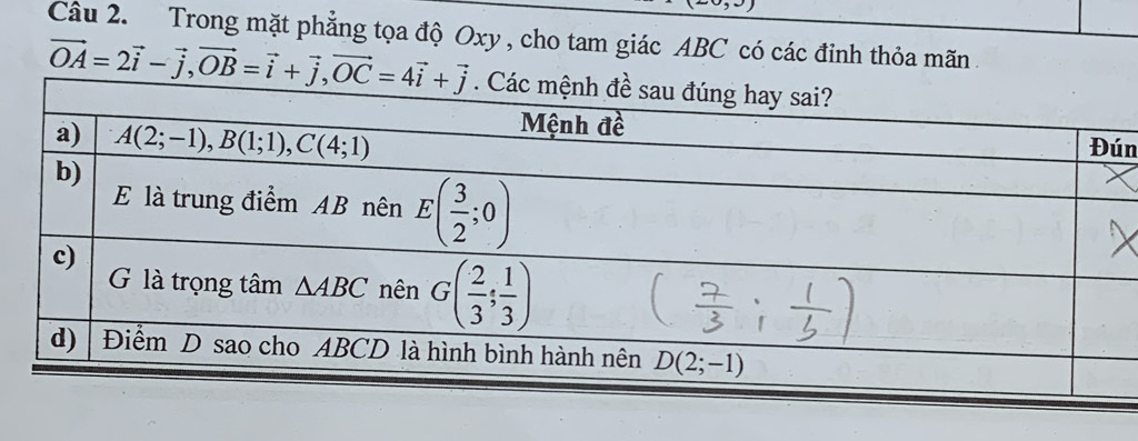 y-7
Câu 2. Trong mặt phẳng tọa độ Oxy , cho tam giác ABC có các đỉnh thỏa mãn.
vector OA=2vector i-vector j,vector OB=vector i+vector j,vector OC=4vector i+vector j
n