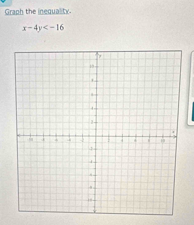 Graph the inequality.
x-4y