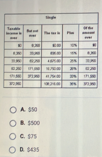 A. $50
B. $500
C. $75
D. $435
