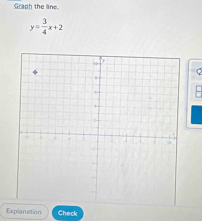 Graph the line.
y= 3/4 x+2
Explanation Check