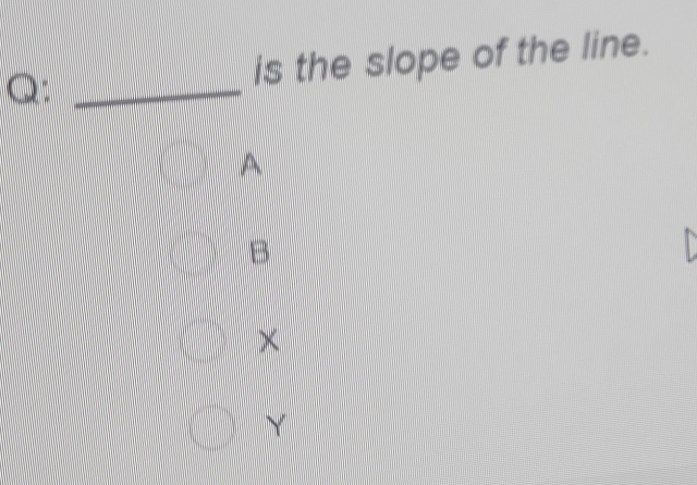 is the slope of the line.
A
B
Y