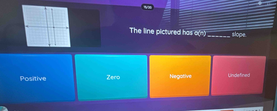 15/20
The line pictured has a(n) _slope.
Positive Zero Negative Undefined