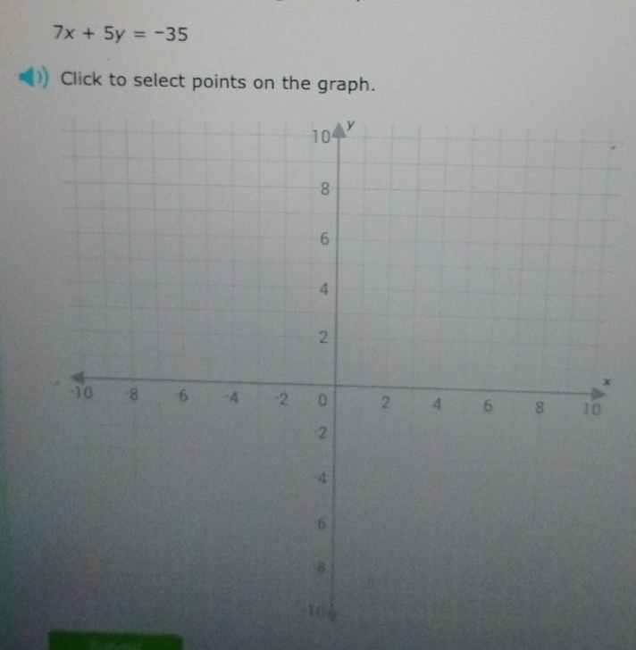 7x+5y=-35
Click to select points on the graph.
x