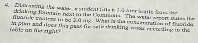 Distrusting the water, a student fills a 1.0 liter bottle from the 
drinking fountain next to the Commons. The water report states the 
fluoride content to be 3.0 mg. What is the concentration of fluoride 
in ppm and does this pass for safe drinking water according to the 
table on the right?