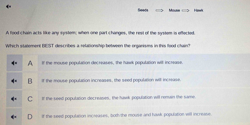 Seeds Mouse Hawk
A food chain acts like any system; when one part changes, the rest of the system is effected.
Which statement BEST describes a relationship between the organisms in this food chain?
A If the mouse population decreases, the hawk population will increase.
B If the mouse population increases, the seed population will increase.
C If the seed population decreases, the hawk population will remain the same.
If the seed population increases, both the mouse and hawk population will increase.