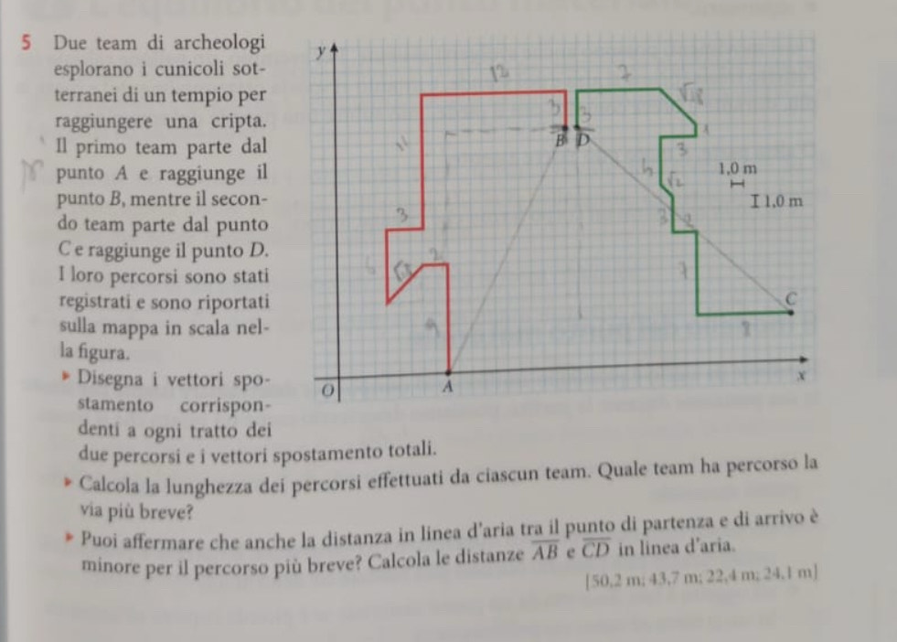 Due team di archeologi 
esplorano i cunicoli sot- 
terranei di un tempio per 
raggiungere una cripta. 
Il primo team parte dal 
punto A e raggiunge il 
punto B, mentre il secon- 
do team parte dal punto 
C e raggiunge il punto D. 
I loro percorsi sono stati 
registrati e sono riportati 
sulla mappa in scala nel- 
la figura. 
Disegna i vettori spo- 
stamento corrispon- 
denti a ogni tratto dei 
due percorsi e i vettori spostamento totali. 
Calcola la lunghezza dei percorsi effettuati da ciascun team. Quale team ha percorso la 
via più breve? 
Puoi affermare che anche la distanza in linea d’aria tra il punto di partenza e di arrivo è 
minore per il percorso più breve? Calcola le distanze overline AB e overline CD in linea d’aria.
[50,2 m; 43,7 m; 22,4 m; 24.1 m]