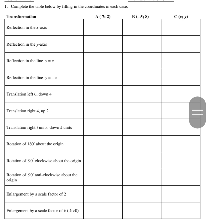 Complete the table below by filling in the coordinates in each case.
Tr
Re
Re
Re
Re
Tr
Tr
Tr
Ro
Ro
Ro
ori
En
Enlargement by a scale factor of k(k>0)