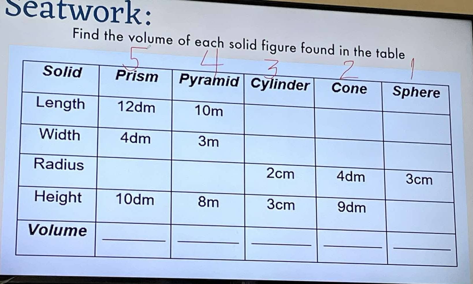 Seatwork: 
Find the volume of each solid figure found in the ta