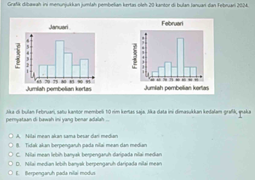 Grafik dibawah ini menunjukkan jumlah pembelian kertas oleh 20 kantor di bulan Januari dan Februari 2024.

Jika di bulan Februari, satu kantor membeli 10 rim kertas saja. Jika data ini dimasukkan kedalam grafik, maka
pernyataan di bawah ini yang benar adalah ...
A. Nilai mean akan sama besar dari median
B. Tidak akan berpengaruh pada nilai mean dan median
C. Nilai mean lebih banyak berpengaruh daripada nilai median
D. Nilai median lebih banyak berpengaruh daripada nilai mean
E. Berpengaruh pada nilai modus