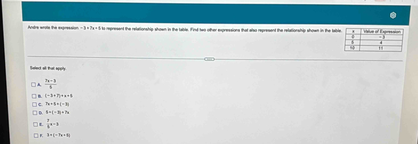 Andre wrote the expression -3+7x+5 to represent the relationship shown in the table. Find two other expressions that also represent the relationship shown in the tabl
Select all that apply.
A.  (7x-3)/5 
(-3+7)+x+5
C. 7x+5+(-3)
D. 5+(-3)+7x
E.  7/5 x-3
| F. 3+(-7x+5)