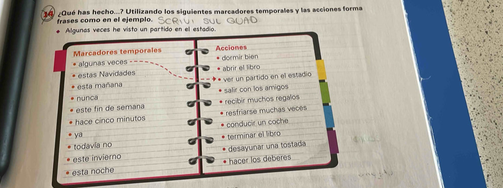 ¿Qué has hecho...? Utilizando los siguientes marcadores temporales y las acciones forma 
frases como en el ejemplo. 
Algunas veces he visto un partido en el estadio. 
Marcadores temporales Acciones 
algunas veces = = = = dormir bien 
estas Navidades abrir el libro 
esta mañana ver un partido en el estadio 
nunca salir con los amigos 
este fin de semana recibir muchos regalos 
hace cinco minutos resfriarse muchas veces 
ya conducir un coche 
todavía no terminar el libro 
este invierno desayunar una tostada 
esta noche hacer los deberes