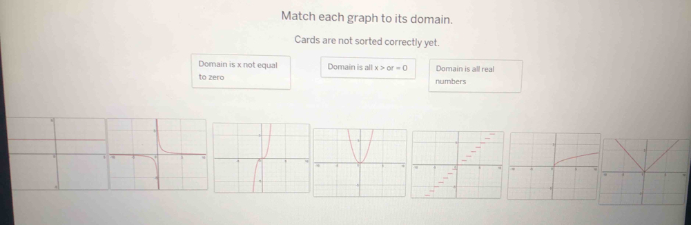 Match each graph to its domain.
Cards are not sorted correctly yet.
Domain is x not equal Domain is all x>or=0 Domain is all real
to zero numbers