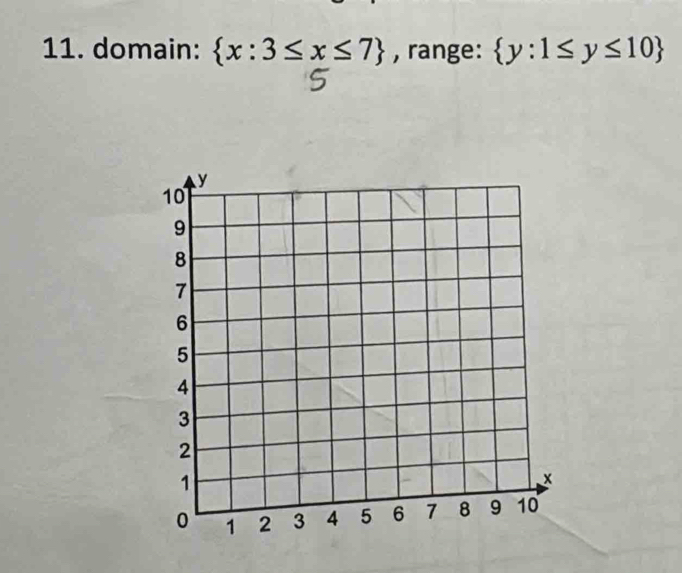 domain:  x:3≤ x≤ 7 , range:  y:1≤ y≤ 10