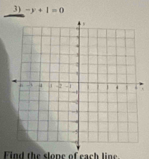 -y+1=0
r
Find the slope of each line.