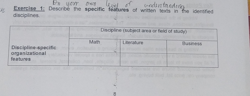 Describe the specific features of written texts in the identified 
disciplines. 
8