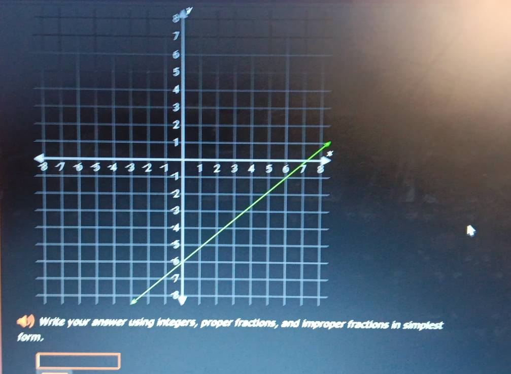 fractions in simplest