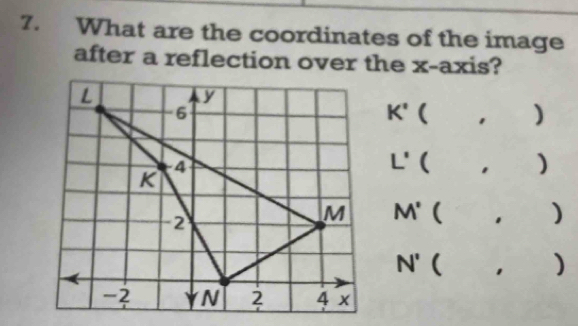 What are the coordinates of the image
after a reflection over the x-axis?
K° ( 1 )
L' ( )
M° ( . )
N' ( 1 )