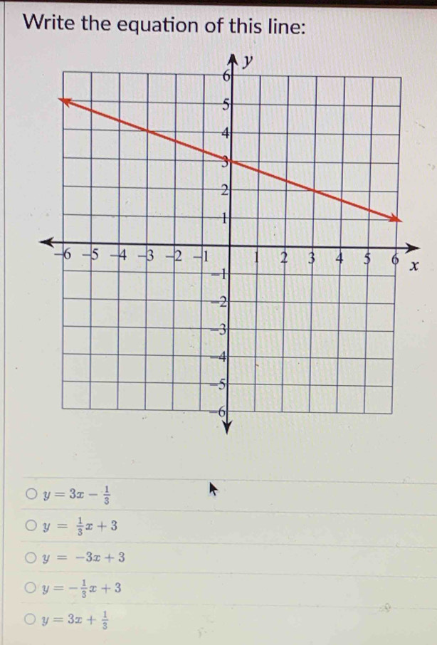 Write the equation of this line:
x
y=3x- 1/3 
y= 1/3 x+3
y=-3x+3
y=- 1/3 x+3
y=3x+ 1/3 