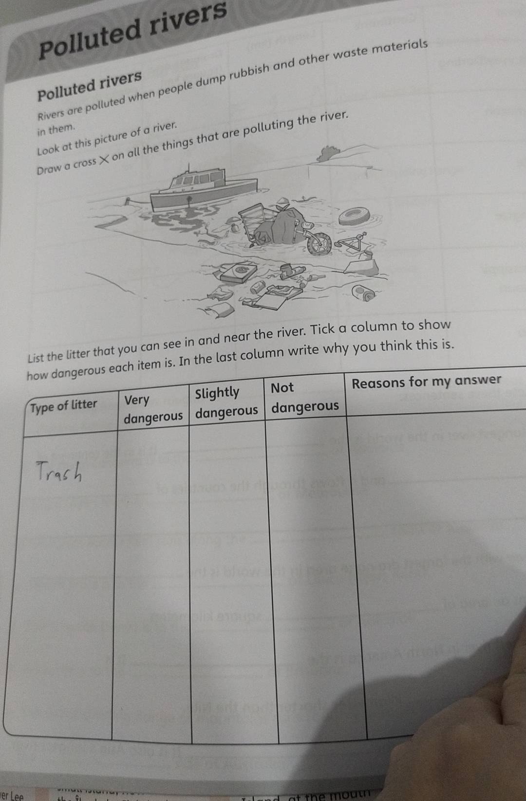 Polluted rivers 
Rivers are polluted when people dump rubbish and other waste materials 
Polluted rivers 
in them. 
Loicture of a river. 
Dr that are polluting the river. 
er that you can see in and near the river. Tick a colshow 
mn write why you think this is.
