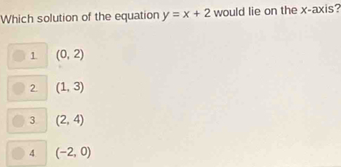 Which solution of the equation y=x+2 would lie on the x-axis?
1 (0,2)
2. (1,3)
3 (2,4)
4. (-2,0)