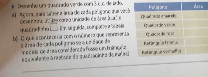 Desenhe um quadrado verde com 3 u.c. de lado. 
a) Agora, para saber a área de cada polígono que você 
desenhou, utilize como unidade de área (u.a.) o 
quadradinho □ . Em seguida, complete a tabela. 
b) O que aconteceria com o número que representa 
a área de cada polígono se a unidade de 
medida de área considerada fosse um triângulo 
equivalente à metade do quadradinho da malha?