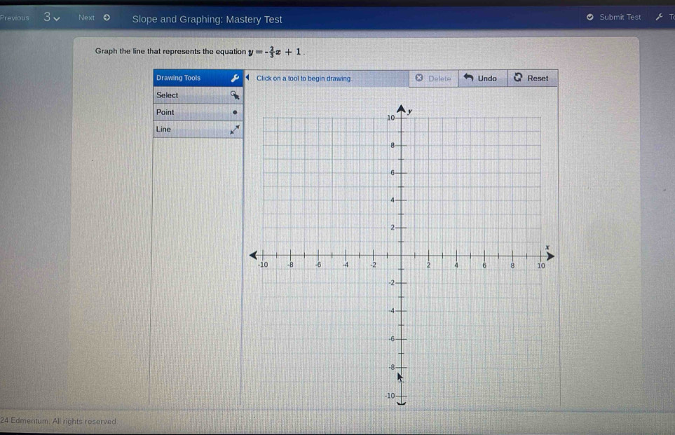 Previous Next Slope and Graphing: Mastery Test Submit Test 
Graph the line that represents the equation y=- 2/3 x+1. 
Drawing Tools • Click on a tool to begin drawing Delete Undo Reset 
Select 
Point 
Line 
24 Edmentum. All rights reserved.