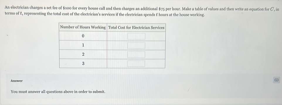 An electrician charges a set fee of $100 for every house call and then charges an additional $75 per hour. Make a table of values and then write an equation for C, in 
terms of t, representing the total cost of the electrician's services if the electrician spends t hours at the house working. 
Answer 
You must answer all questions above in order to submit.