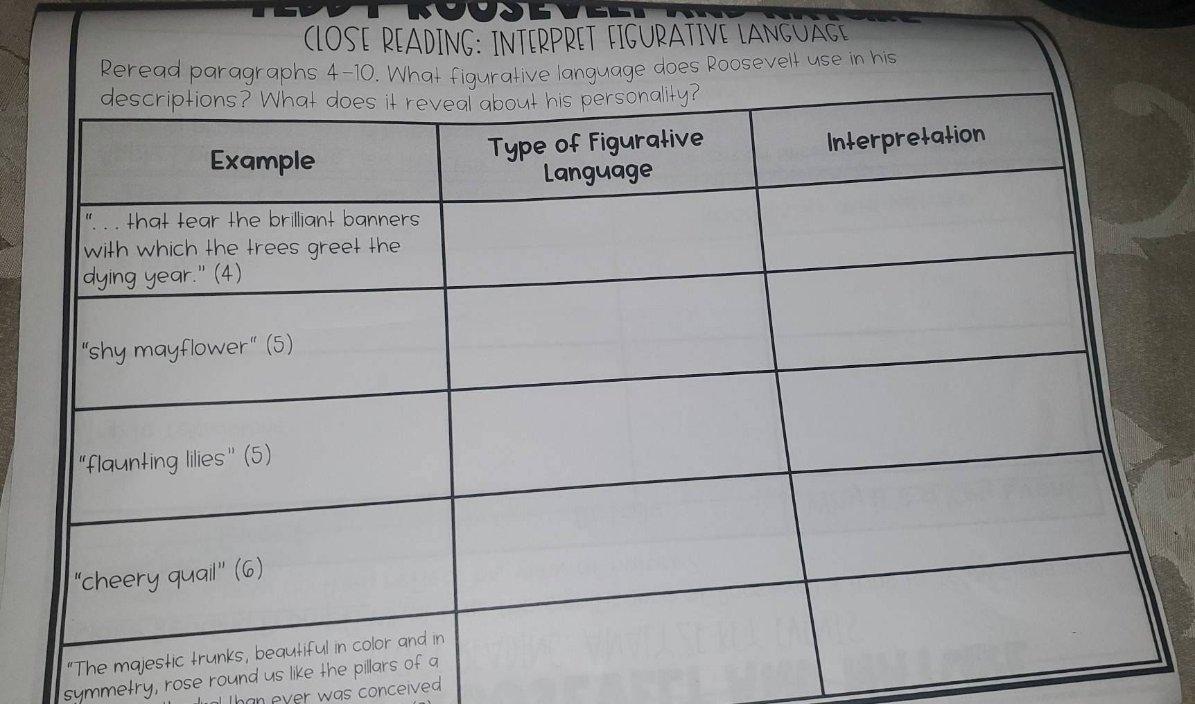 LOSE READING: INTERPRET FIGURATIVE LANGUAGE 
Reread paragraphs 4-10. What figurative language does Roosevelt use in his 
symmetry, rose round us like th 
han ever was conceived .