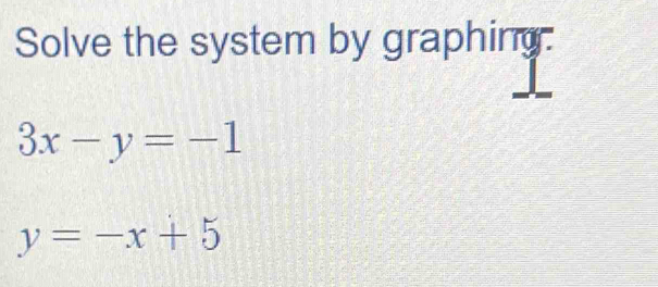 Solve the system by graphing.
3x-y=-1
y=-x+5