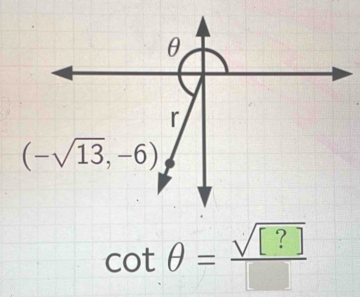 cot θ = sqrt([?])/□  