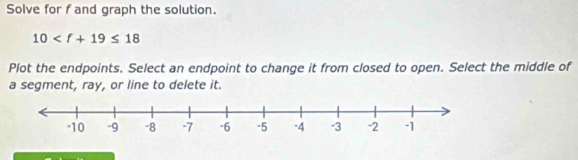 Solve for f and graph the solution.
10
Plot the endpoints. Select an endpoint to change it from closed to open. Select the middle of 
a segment, ray, or line to delete it.