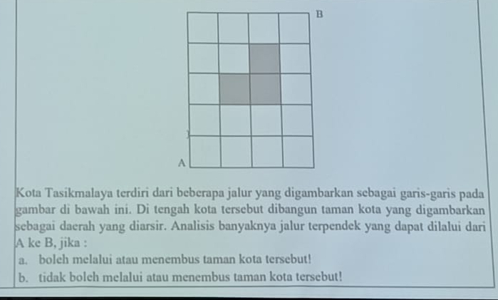 A 
Kota Tasíkmalaya terdiri dari beberapa jalur yang digambarkan sebagai garis-garis pada 
gambar di bawah ini. Di tengah kota tersebut dibangun taman kota yang digambarkan 
sebagai daerah yang diarsir. Analisis banyaknya jalur terpendek yang dapat dilalui dari 
A ke B, jika : 
a. boleh melalui atau menembus taman kota tersebut! 
b. tidak bolch melalui atau menembus taman kota tersebut!