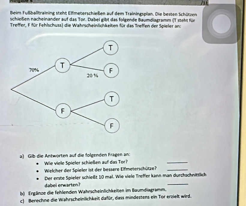 Aurgabe 
11 
Beim Fußballtraining steht Elfmeterschießen auf dem Trainingsplan. Die besten Schützen 
schießen nacheinander auf das Tor. Dabei gibt das folgende Baumdiagramm (T steht für 
Treffer, F für Fehlschuss) die Wahrscheinlichkeiten für das Treffen der Spieler an: 
a) Gib die Antworten auf die folgenden Fragen an: 
Wie viele Spieler schießen auf das Tor? 
_ 
Welcher der Spieler ist der bessere Elfmeterschütze?_ 
Der erste Spieler schießt 10 mal. Wie viele Treffer kann man durchschnittlich 
dabei erwarten? 
_ 
b) Ergänze die fehlenden Wahrscheinlichkeiten im Baumdiagramm. 
c) Berechne die Wahrscheinlichkeit dafür, dass mindestens ein Tor erzielt wird.