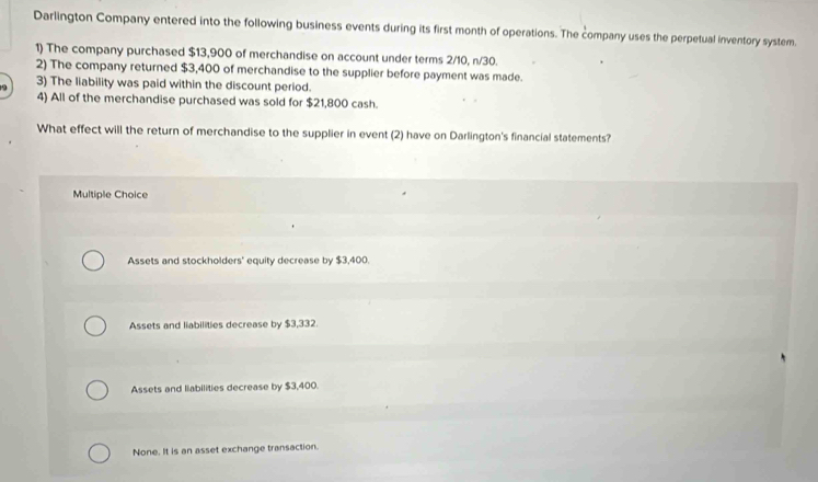 Darlington Company entered into the following business events during its first month of operations. The company uses the perpetual inventory system.
1) The company purchased $13,900 of merchandise on account under terms 2/10, n/30.
2) The company returned $3,400 of merchandise to the supplier before payment was made.
3) The liability was paid within the discount period.
4) All of the merchandise purchased was sold for $21,800 cash.
What effect will the return of merchandise to the supplier in event (2) have on Darlington's financial statements?
Multiple Choice
Assets and stockholders' equity decrease by $3,400.
Assets and liabilities decrease by $3,332.
Assets and liabilities decrease by $3,400.
None. It is an asset exchange transaction.