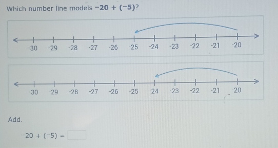 Which number line models -20+(-5) ? Add. -20+(-5)= [Math]