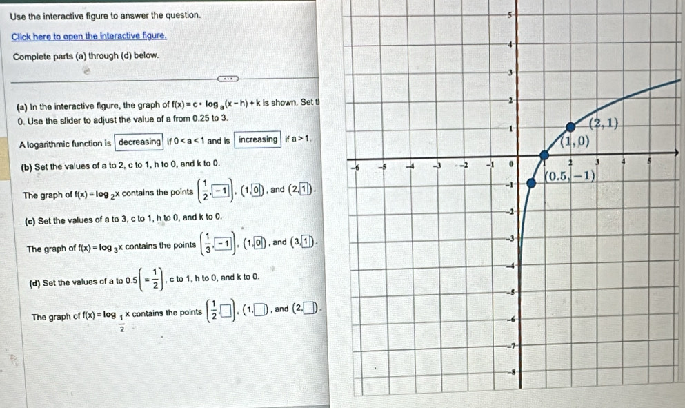 Use the interactive figure to answer the question. 5
Click here to open the interactive figure.
Complete parts (a) through (d) below.
(a) In the interactive figure, the graph of f(x)=c· log _a(x-h)+k is shown. Set t
0. Use the slider to adjust the value of a from 0.25 to 3.
A logarithmic function is decreasing 0 and is increasing i a>1.
(b) Set the values of a to 2, c to 1, h to 0, and k to 0.
The graph of f(x)=log _2x contains the points ( 1/2 , -1),(1,0) , and (2,1).
(c) Set the values of a to 3, c to 1, h to 0, and k to 0.
The graph of f(x)=log _3 x contains the points ( 1/3 , -1),(1,0) , and (3,1).
(d) Set the values of a to 0.5(= 1/2 ) , c to 1, h to 0, and k to 0.
The graph of f(x)=log _ 1/2  x contains the points ( 1/2 ,□ ),(1,□ ) , and (2,□ ).