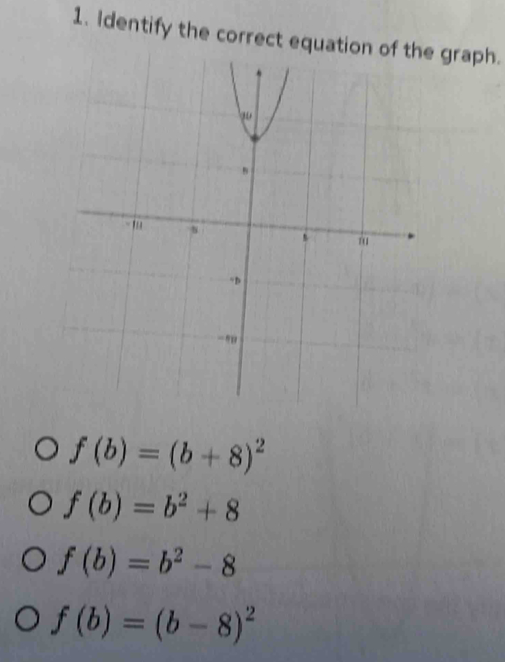 Identify the correct equat graph.
f(b)=(b+8)^2
f(b)=b^2+8
f(b)=b^2-8
f(b)=(b-8)^2