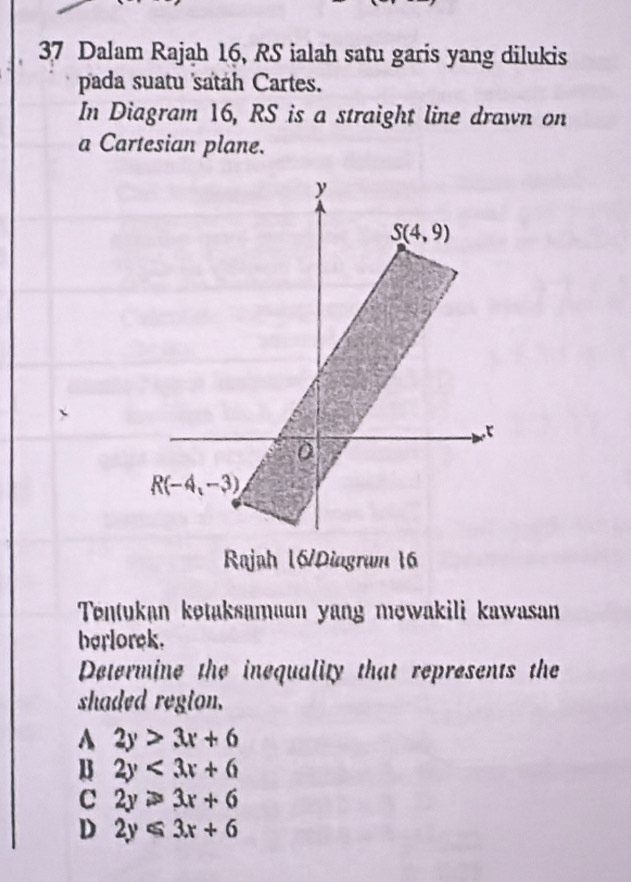 Dalam Rajah 16, RS ialah satu garis yang dilukis
pada suatu satáh Cartes.
In Diagram 16, RS is a straight line drawn on
a Cartesian plane.
、
Tentukan kətaksamuan yang məwakili kawasan
herlorek.
Determine the inequality that represents the
shaded region.
A 2y>3x+6
B 2y<3x+6
C 2y>3x+6
D 2y≤slant 3x+6