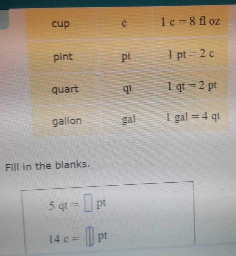 Fill in the blanks.
5qt=□ pt
14c=□ pt