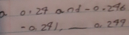 a o, 24 and -0. 246
-0. 291, _ 0. 249