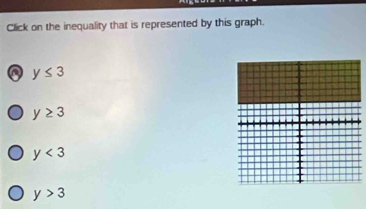 Click on the inequality that is represented by this graph.
y≤ 3
y≥ 3
y<3</tex>
y>3