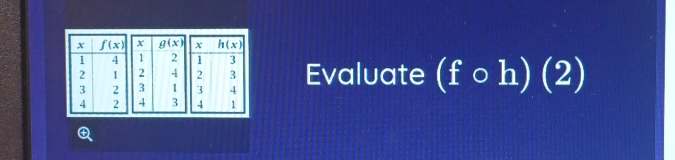 Evaluate (fcirc h)(2)