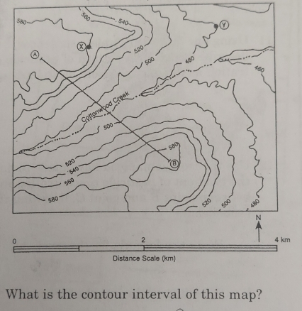 m
Distance Scale (km) 
What is the contour interval of this map?